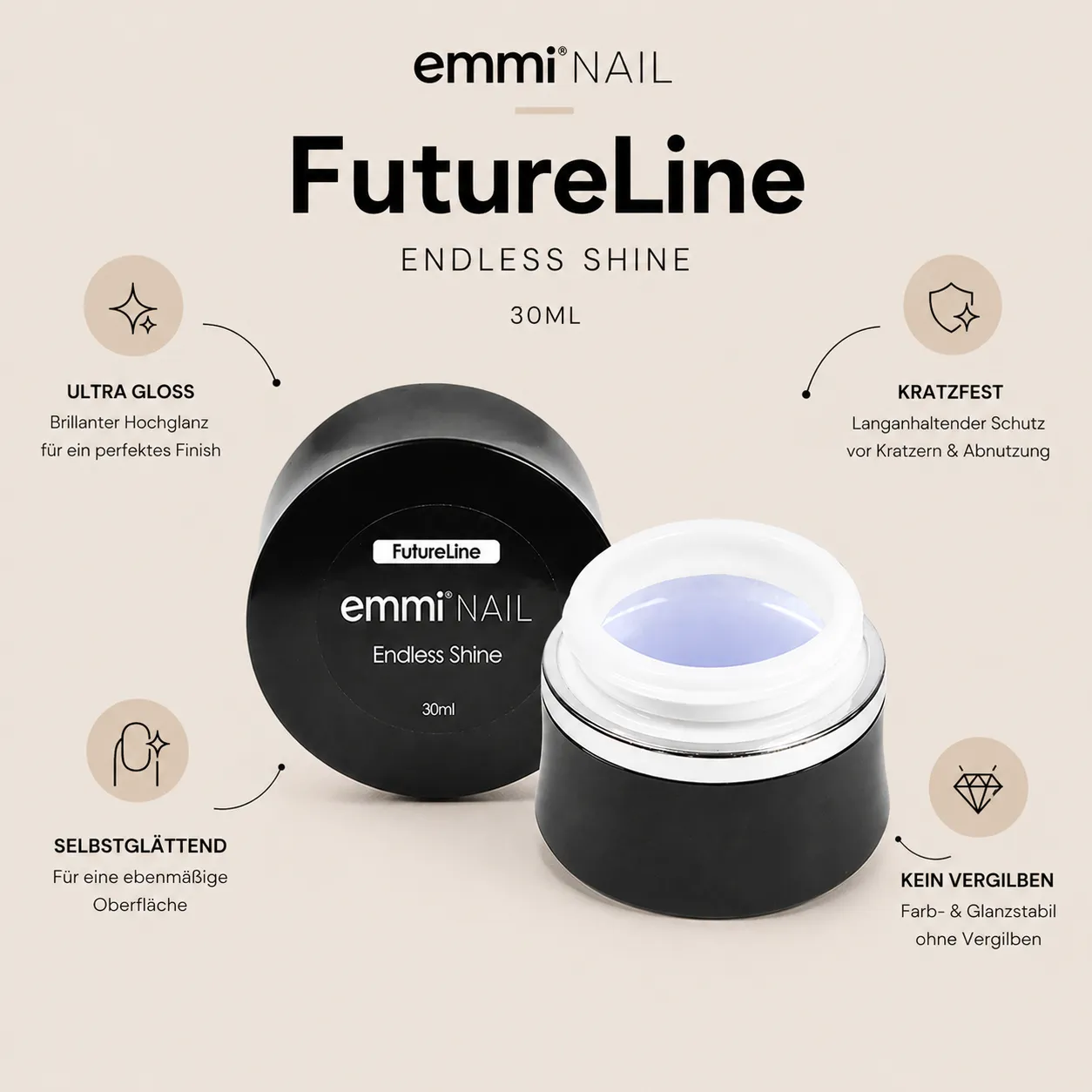 Futureline Endless Shine forseglingsgel
