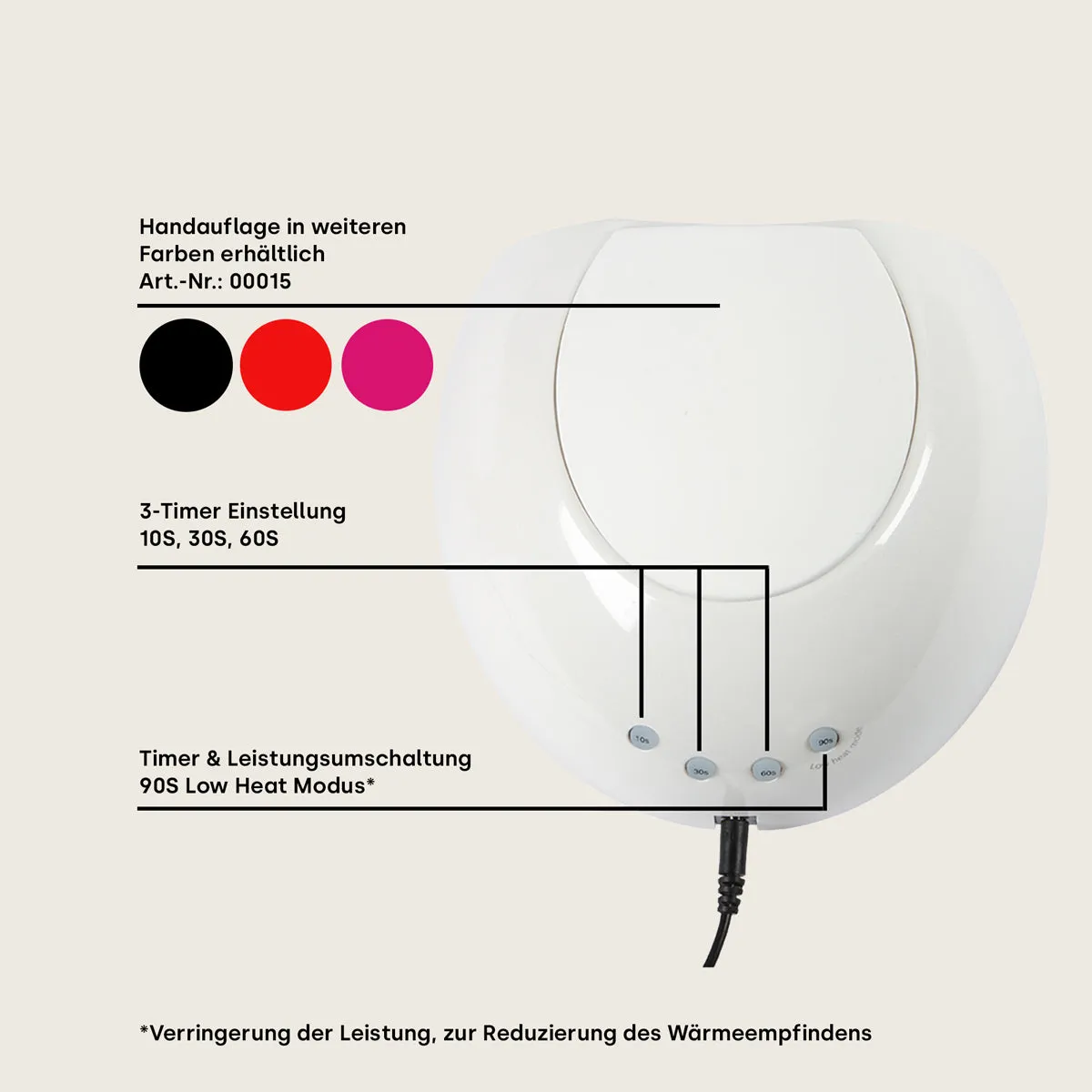 Emmi-Nail emmi Dome UV LED neglelampe 2 stk low heat