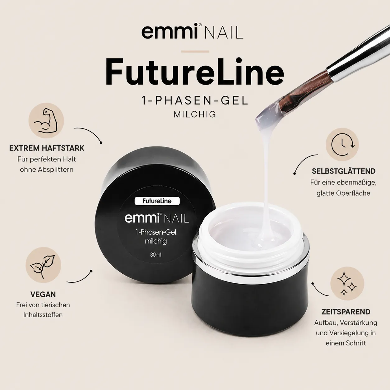 Futureline 1-fase-gel mælkehvid selvudglattende