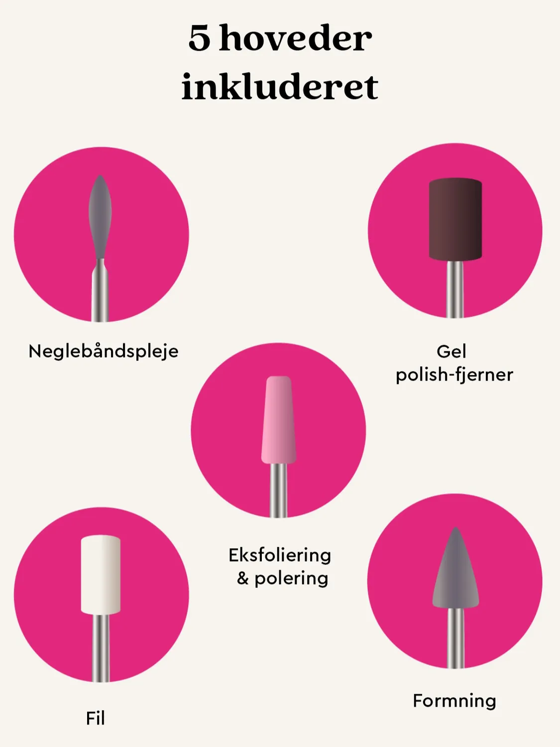 Le Mini Macaron E-file Nail Drill elektrisk neglefil ledningsfri