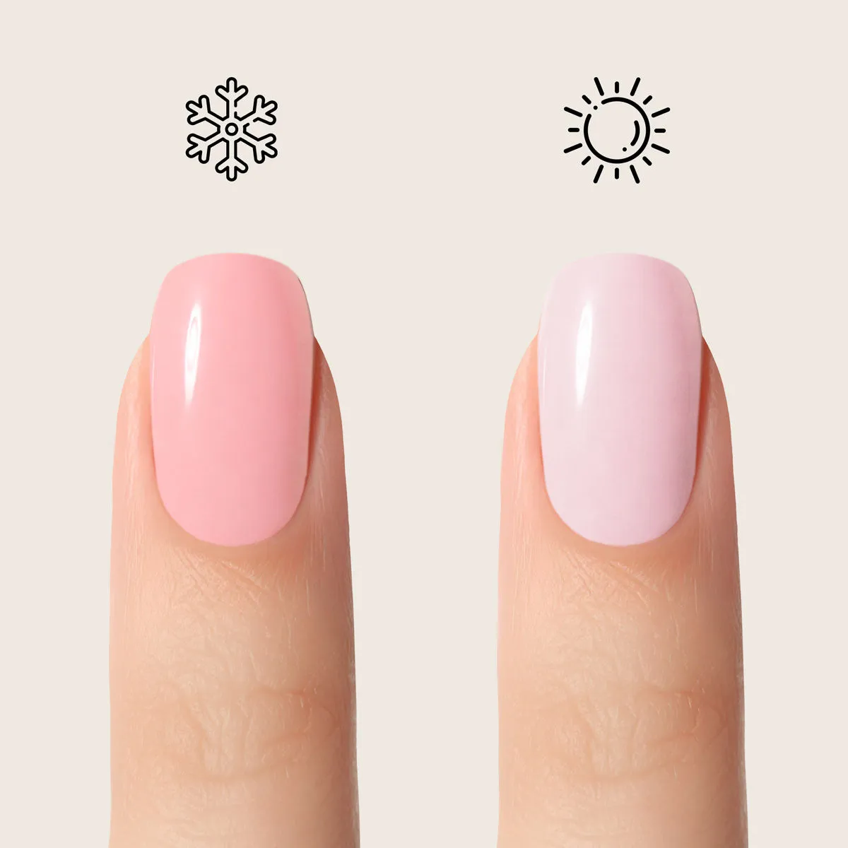 Emmi-Nail Shellac Thermo UV-lak