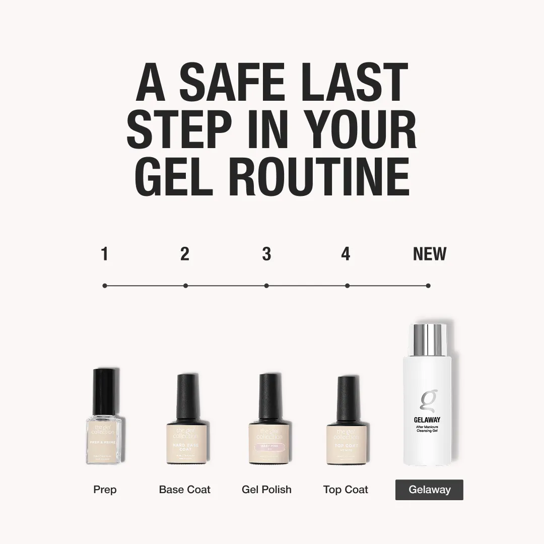 The Gel Collection Gelaway rensegel efter manicure