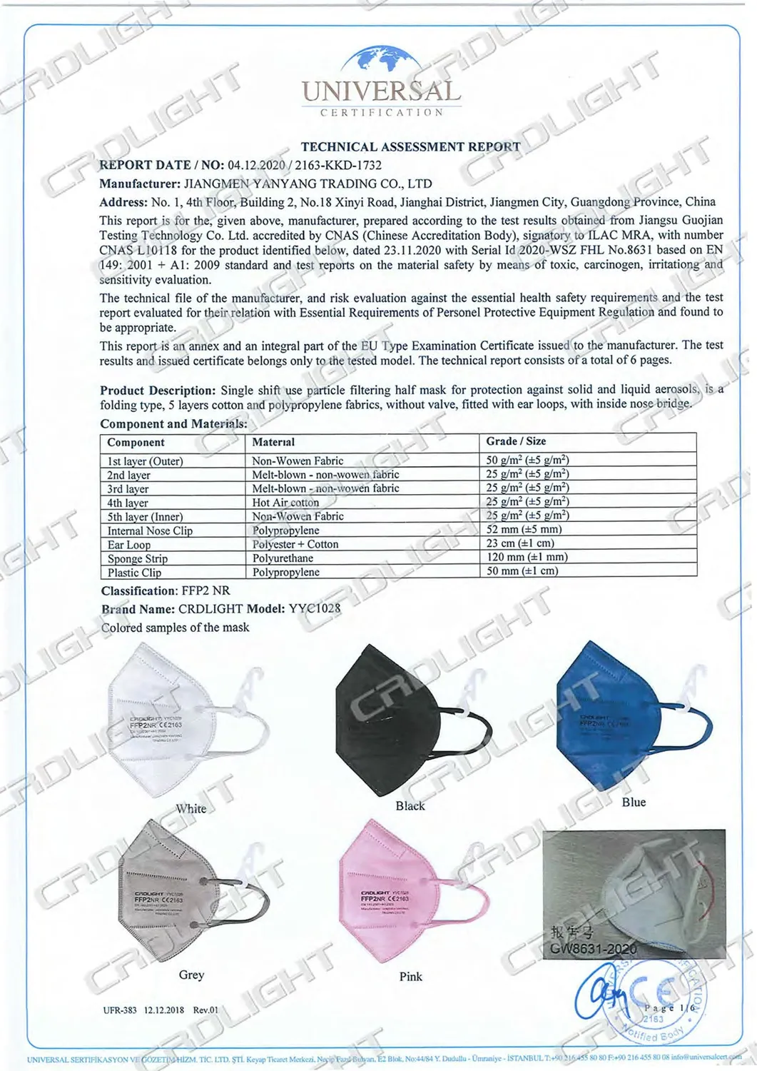 Emmi-Nail FFP2 mundbind hvid 25 stk partikelfilter