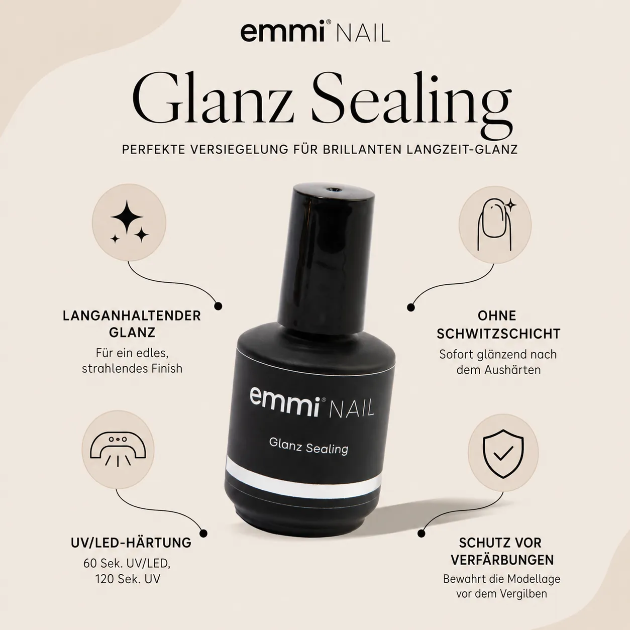 Emmi-Nail Glanz Sealing forseglingsgel 11ml højglans