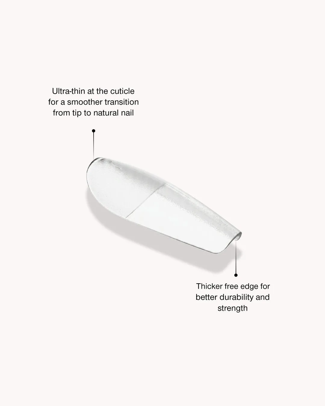 The Gel Collection Gel Tips 21FREE Starter Kit gel tips