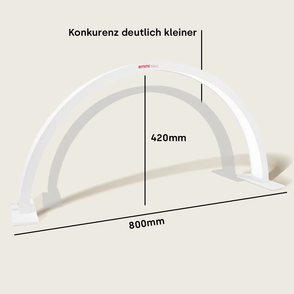 Emmi-Nail Rainbow arbejdslampe LED dagslyshvid 40W