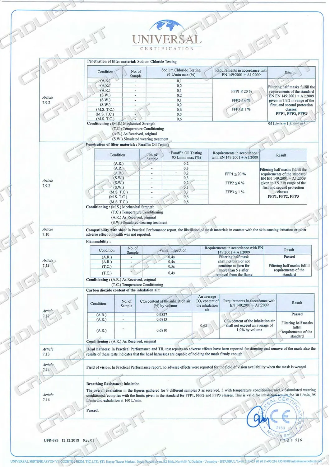Emmi-Nail FFP2 mundbind hvid 25 stk partikelfilter