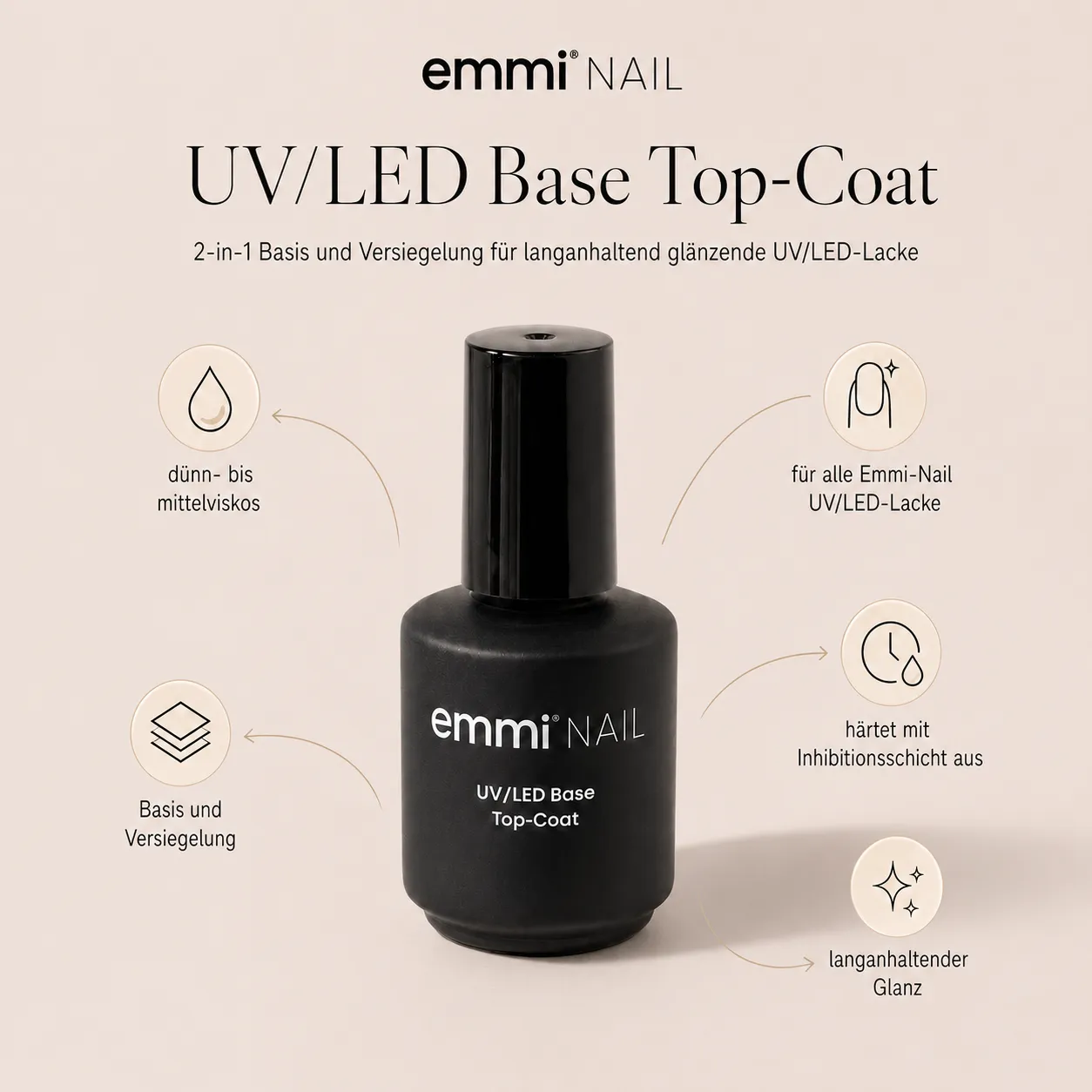 Emmi-Nail Shellac Base Top Coat UV-lak 14ml 2-i-1