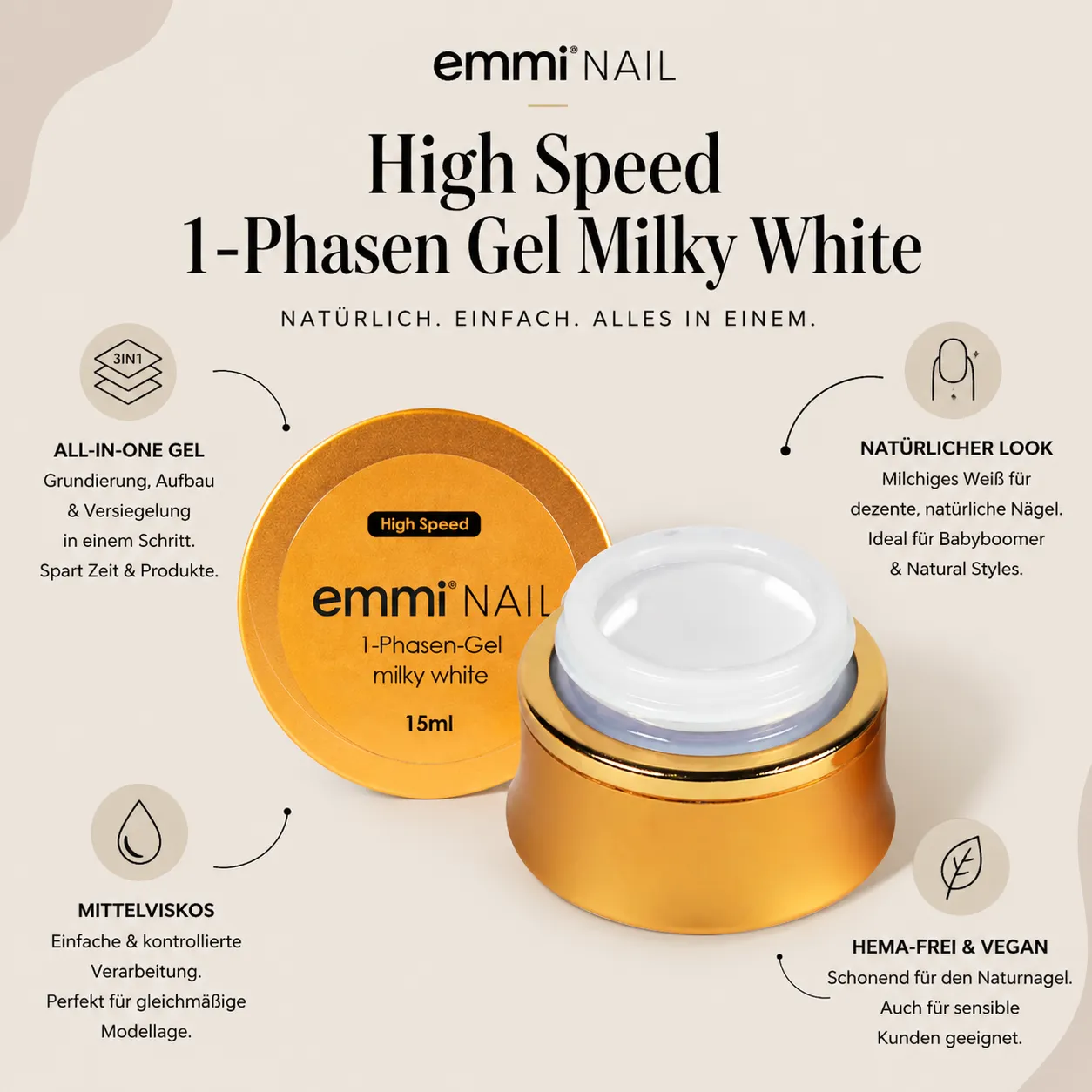 Emmi-Nail High-Speed 1-Phasen neglegel mælkehvid